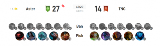 KPL春季赛选手温馨晚安互动